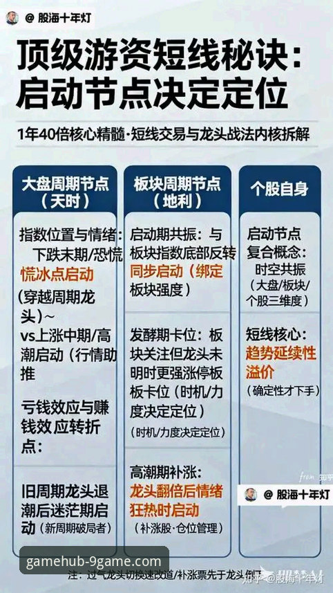 3个关键步骤与5大核心优势：解析九游官网最新版下载官方下载的正确路径