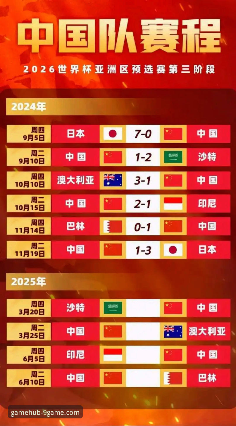 2026世界杯倒计时7天：10大球星实力全解析，3个关键看点不容错过